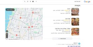 פיצה בתל אביב